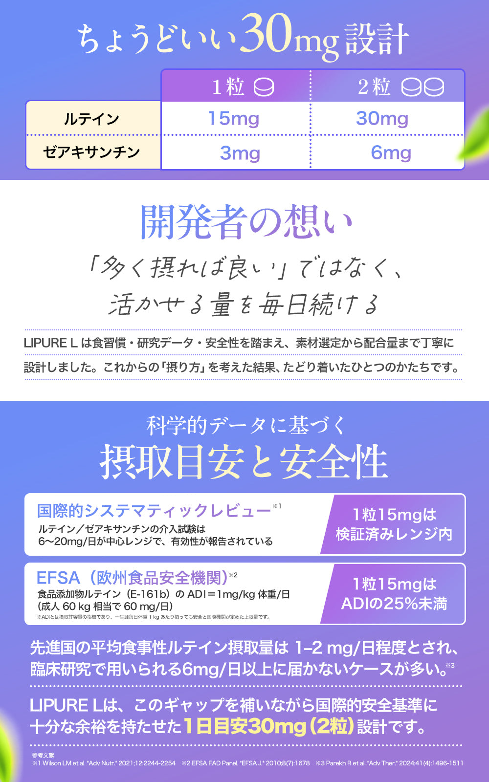 【日本初・日本唯一】 リポソームルテイン リポソームゼアキサンチン サプリ 【テレビで紹介されました】 2粒に ルテイン 30㎎ ゼアキサンチン 6mg 5:1比率 高濃度 高吸収 持続型 日本製 60粒 LIPURE L