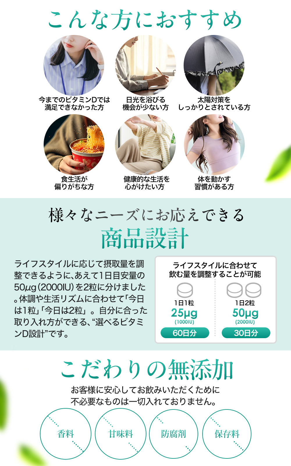 【日本初・日本唯一】 リポソーム ビタミンD サプリ 【テレビで紹介されました】 ビタミンD3 2粒に 50μg 2000IU (1粒に 1000IU ) 高濃度 持続型 高吸収 日本製 60粒 LIPURE D