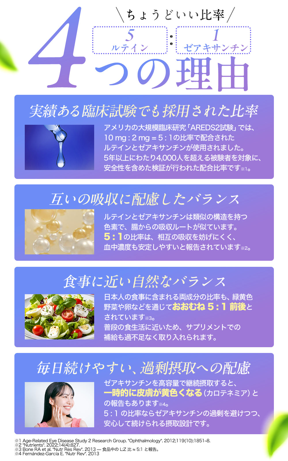 【日本初・日本唯一】 リポソームルテイン リポソームゼアキサンチン サプリ 【テレビで紹介されました】 2粒に ルテイン 30㎎ ゼアキサンチン 6mg 5:1比率 高濃度 高吸収 持続型 日本製 60粒 LIPURE L