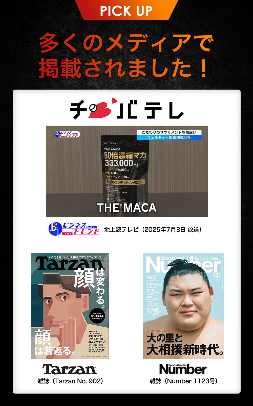 50倍濃縮 マカ サプリ 333,000mg 亜鉛 450mg シトルリン 24000mg バイオペリン 150mg アルギニン THE MACA 栄養機能食品 (12種類の ビタミン ミネラル ) 日本製 150粒 WELLMOTTO