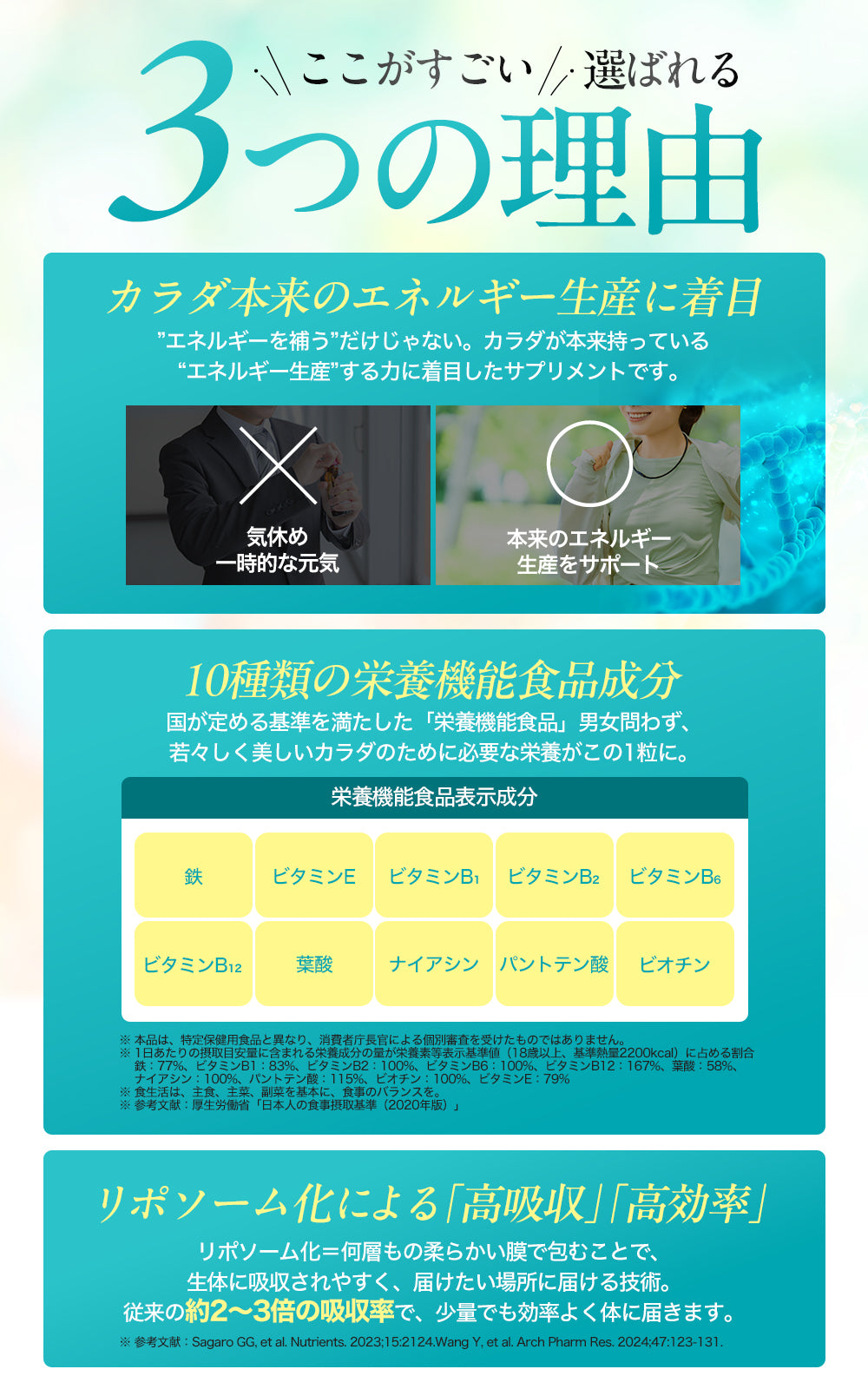 LIPURE CoQ10×Fe with 5-ALA