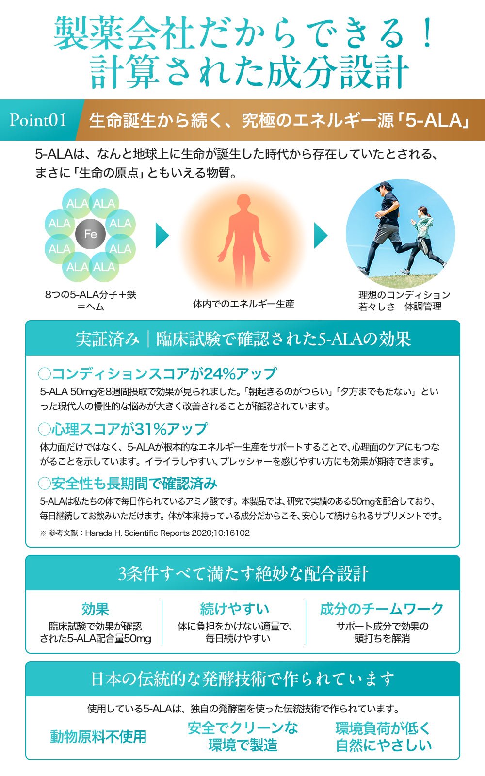 LIPURE CoQ10×Fe with 5-ALA