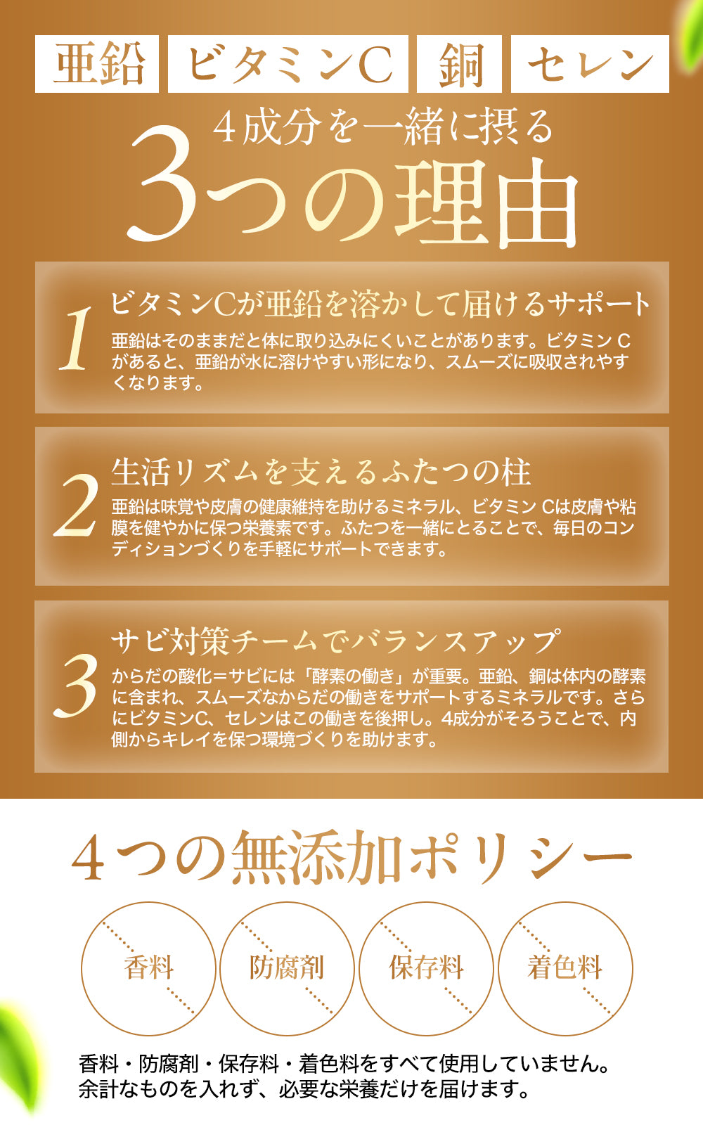 【日本初・日本唯一】リポソーム亜鉛 リポソームビタミンC サプリ 【テレビで紹介されました】栄養機能食品 ( 亜鉛 ビタミンC 銅 ) 30粒 日本製 LIPURE Zn