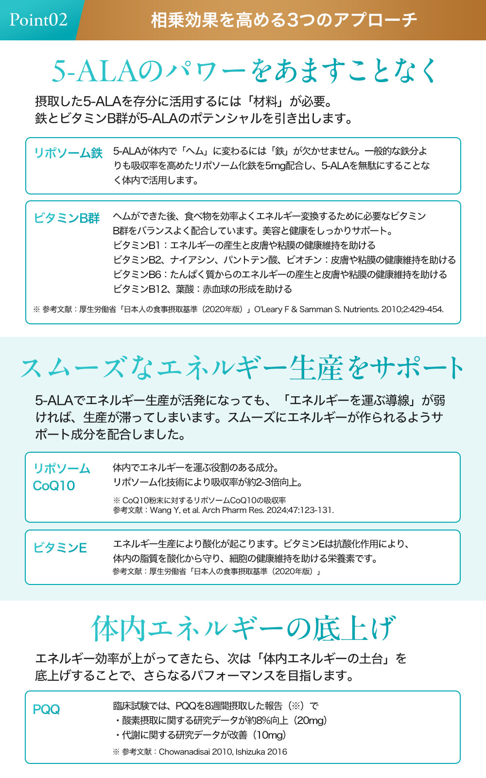 LIPURE CoQ10×Fe with 5-ALA